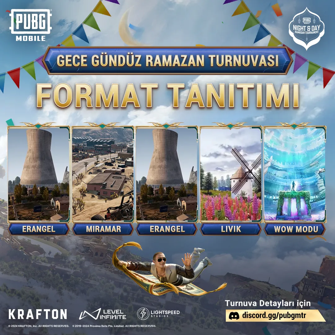 Day and Night Ramadan Tournament Format