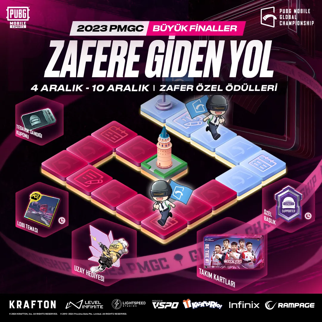 PMGC 2023 Road to Glory Rewards