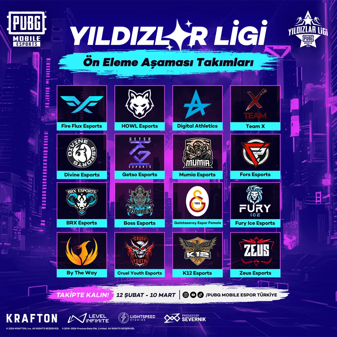 Qualifier Stage Teams