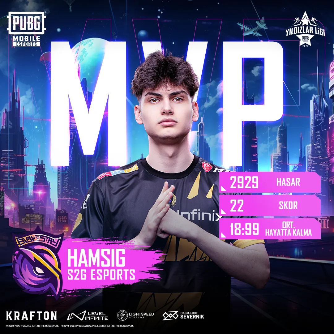 Yıldızlar Ligi MVP